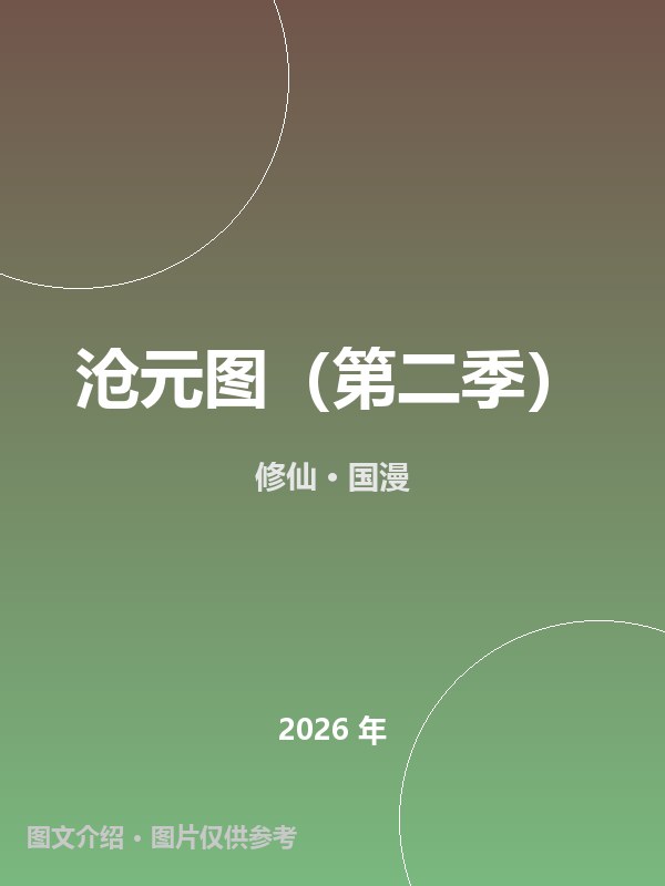 沧元图（第二季） 海报